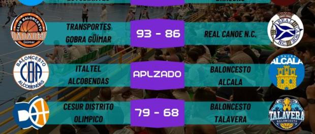 autocares_clasificacion